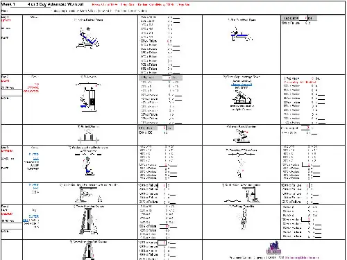Advanced Workouts