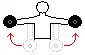 Shoulder Exercises