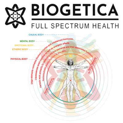 Biogetica